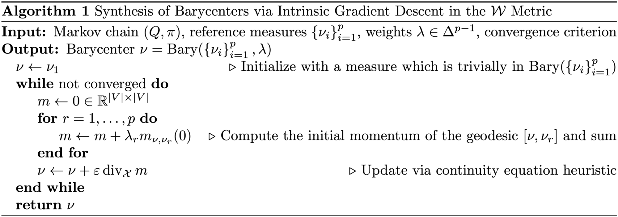 Algorithm 1: synthesis of barycenters via intrinsic gradient descent in the W metric